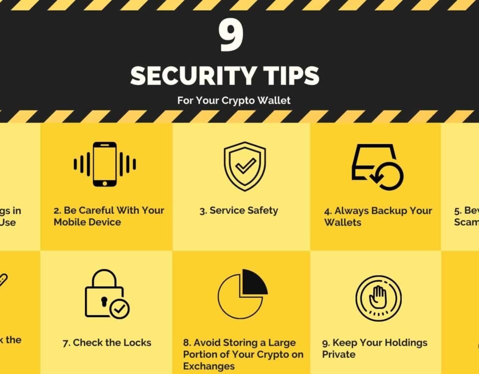 9 Tips For Securing Your Bitcoin and Crypto Wallets You Must Follow (Updated 2024)