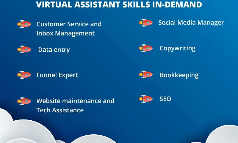 How To Find A Virtual Assistant: Common Mistakes To Avoid