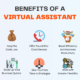 Virtual Assistant for Startups (Pros & Cons) Virtual Assistant for Startups (Pros & Cons)