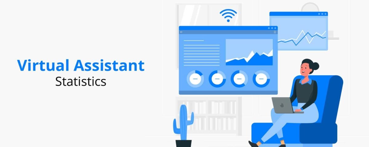 Virtual Assistant Statistics By Education, Benefits and Facts (2025)