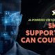 AI-Powered Virtual Assistants: Skilled Support You Can Count On | VA Staffer